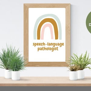 Speech Therapy Room Decor | Speech Room Decor | SLP gift | SLP Decor | Digital Download