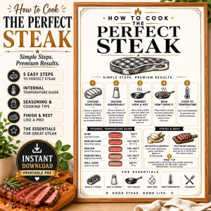 How To Cook The Perfect Steak Printable, Steak Temperature Guide, Meat Cooking Chart, BBQ Cheat Sheet, Instant Download, How To Guide