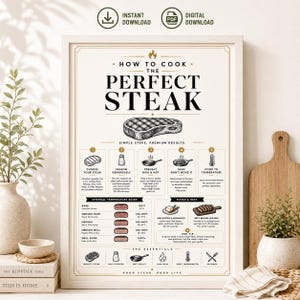 Wie man das perfekte Steak zum Ausdrucken kocht, Steak Temperatur Guide, Fleisch Kochen Chart, BBQ Spickzettel, sofortiger Download, Anleitung