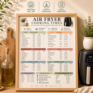 Air Fryer Cooking Times Chart Printable, Air Fryer Cheat Sheet, Kitchen Conversion Guide, Instant Download, Cooking Guide, How To Guide