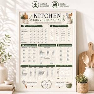 Tabella di conversione per la cucina stampabile, guida alla conversione per la pasticceria, tabella da tazze a grammi, tabella di conversione delle unità di misura, PDF scaricabile immediatamente
