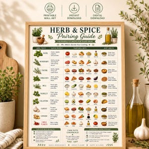Guía de maridaje de hierbas y especias para imprimir / Arte mural de cocina / Guía rápida de cocina / Tabla de sabores culinarios / Guía de maridaje de hierbas / Decoración de cocina