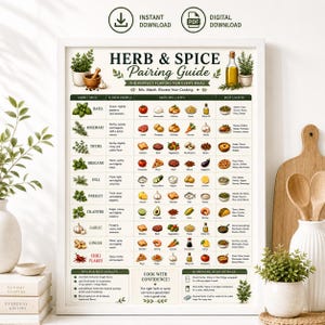 May include: A white rectangular wall art print titled Herb & Spice Pairing Guide. The chart features a grid with illustrations of various herbs and spices, their flavor profiles, food pairings, and usage tips, all organized in a clear, informative layout.