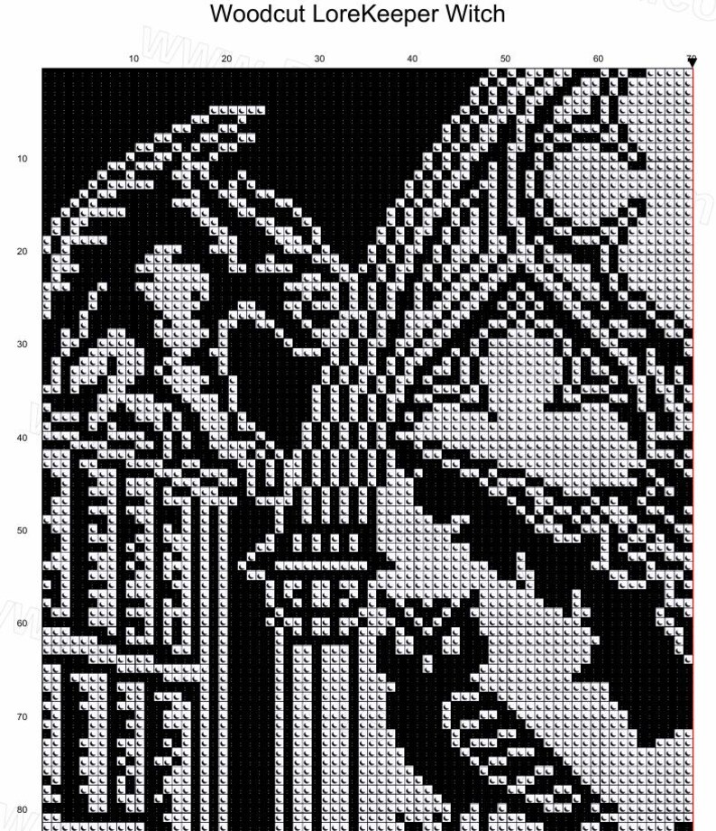 May include: Black and white woodcut-style image of a witch. The image is made up of small squares, creating a pixelated effect. The witch has a pointed hat and a detailed face. The text "Woodcut LoreKeeper Witch" is at the top.
