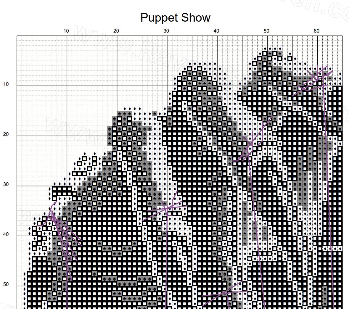 Puppet Show Pattern Puppet Show Cross Stitch Pattern Puppeteer Horror Gift for Goth X ...