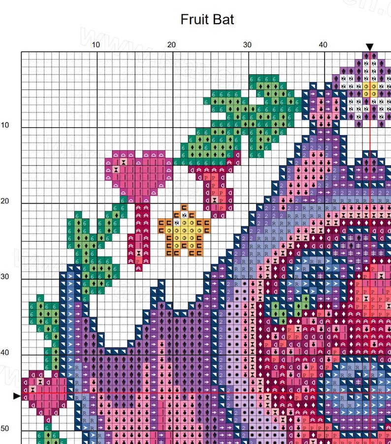 Fruit Bat Cross Stitch Pattern Pastel Goth Gift for Goth X-stitch ...