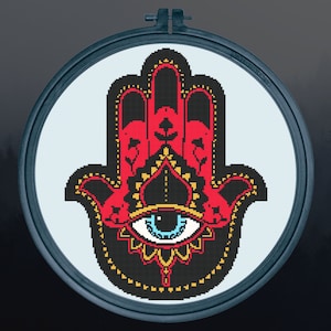 Pu&ograve; includere: Una mano di Hamsa nera e rossa con un occhio blu al centro, circondata da dettagli gialli e dorati. La mano di Hamsa &egrave; un simbolo di protezione e buona fortuna.