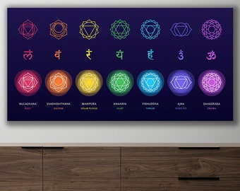 7 Chakra Wall Art, Chakra Hanging Decor, Chakra Canvas Decor, Seven Chakra Artwork, Chakra Hanging Decor, Meditation Art, Chakra Symbols