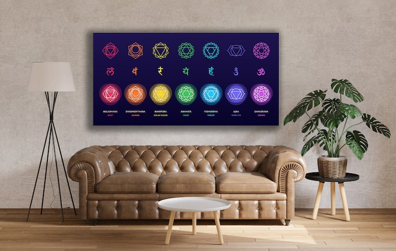 7 Chakra Wall Art Chakra Hanging Decor Chakra Canvas Decor Etsy