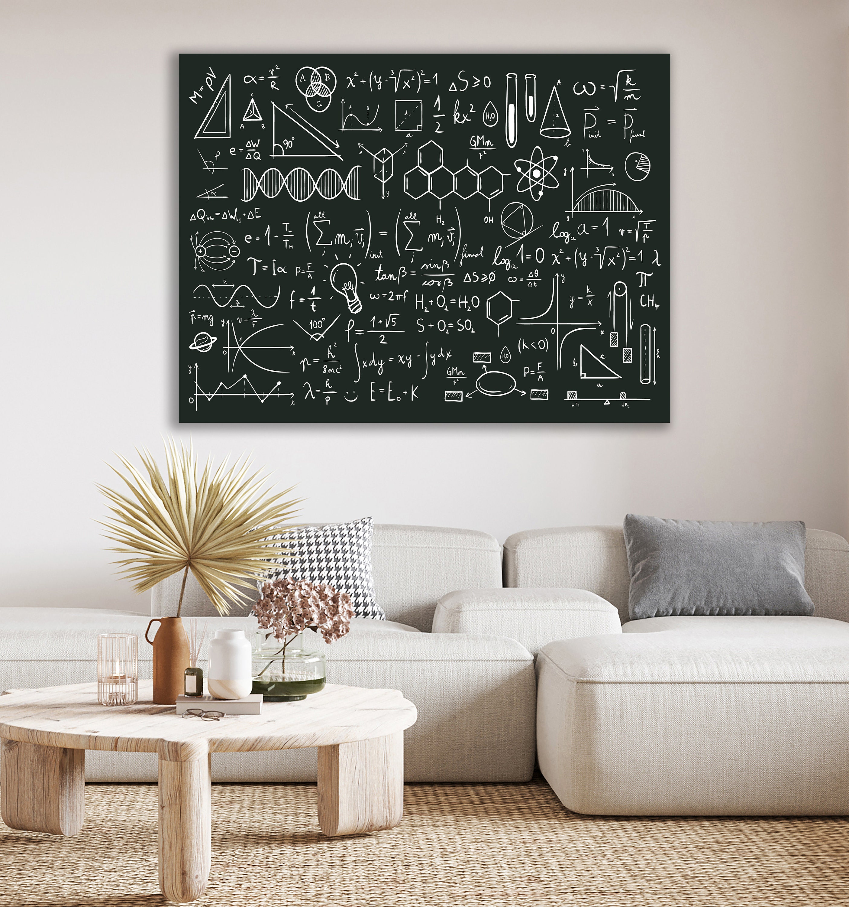 Mathematics Art, Math Classroom Wall Decor, Math Wall Decor, Math ...