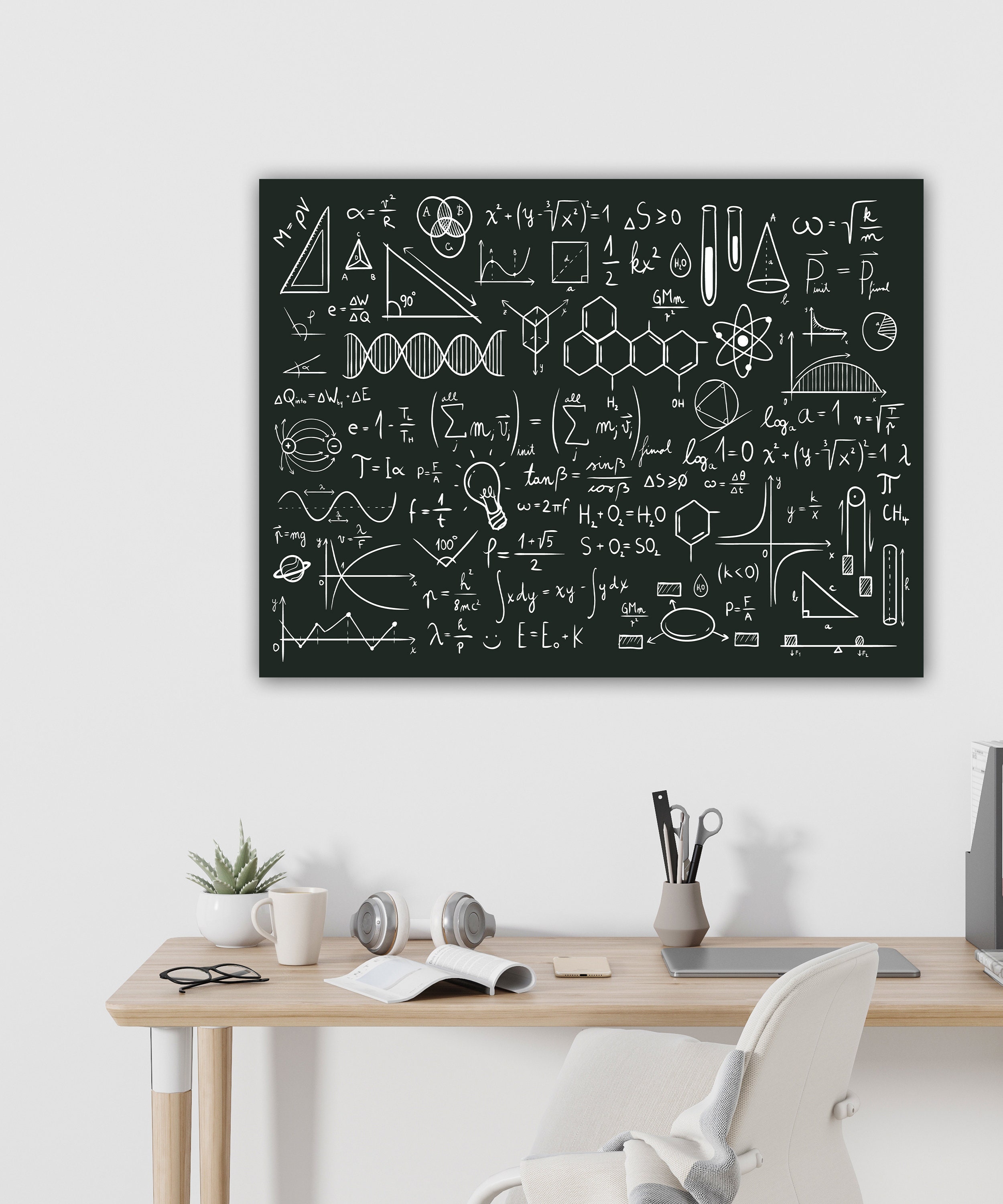 Mathematics Art, Math Classroom Wall Decor, Math Wall Decor, Math ...