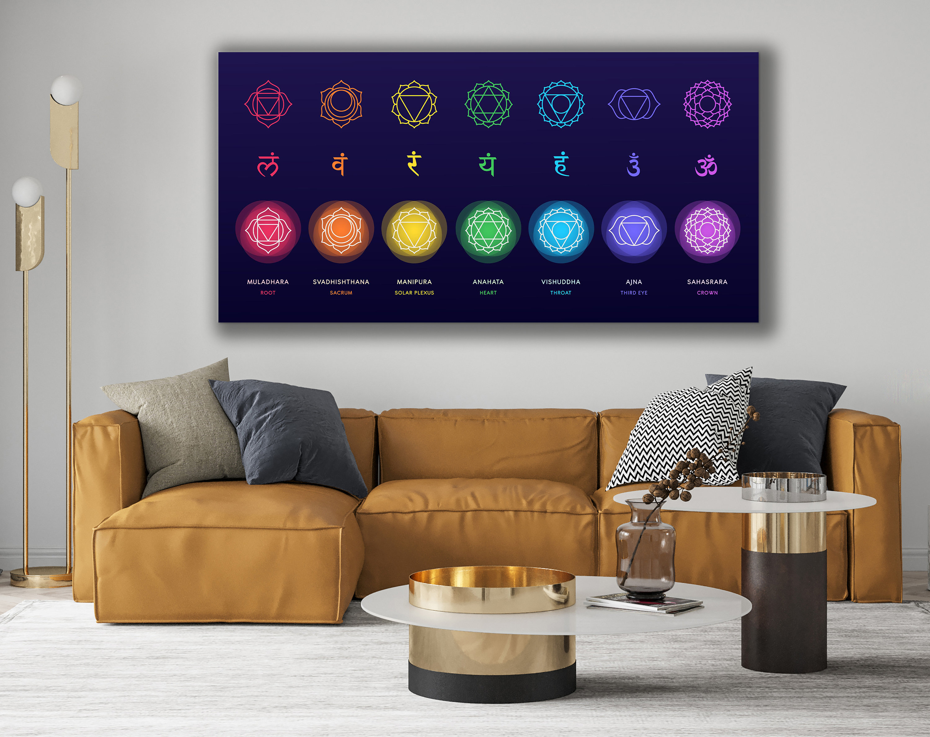 7 Chakra Wall Art Chakra Hanging Decor Chakra Canvas Decor Etsy