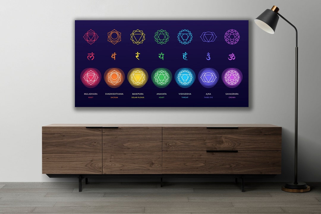 7 Chakra Wall Art, Chakra Hanging Decor, Chakra Canvas Decor, Seven