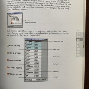 Peut inclure: Une page d'un manuel sur la cr&eacute;ation de rendus de classes de rupture dans les syst&egrave;mes d'information g&eacute;ographique (SIG). La page comprend un tableau montrant les donn&eacute;es de population pour divers pays d'Europe du Sud-Ouest, avec un champ de classification et des points de rupture pour chaque classe. Le texte explique comment utiliser les classes de rupture pour cat&eacute;goriser les donn&eacute;es et cr&eacute;er une repr&eacute;sentation visuelle des donn&eacute;es.