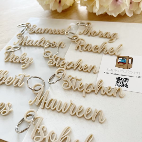 Wedding Table Names Idea - Etsy