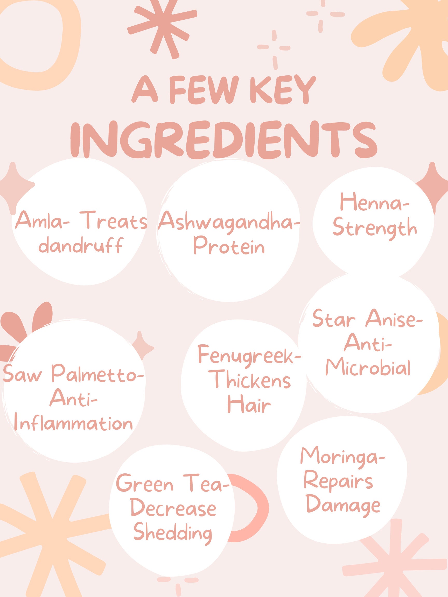 Ashwagandha and Saw Palmetto Herbal Scalp and Hair Oil Etsy