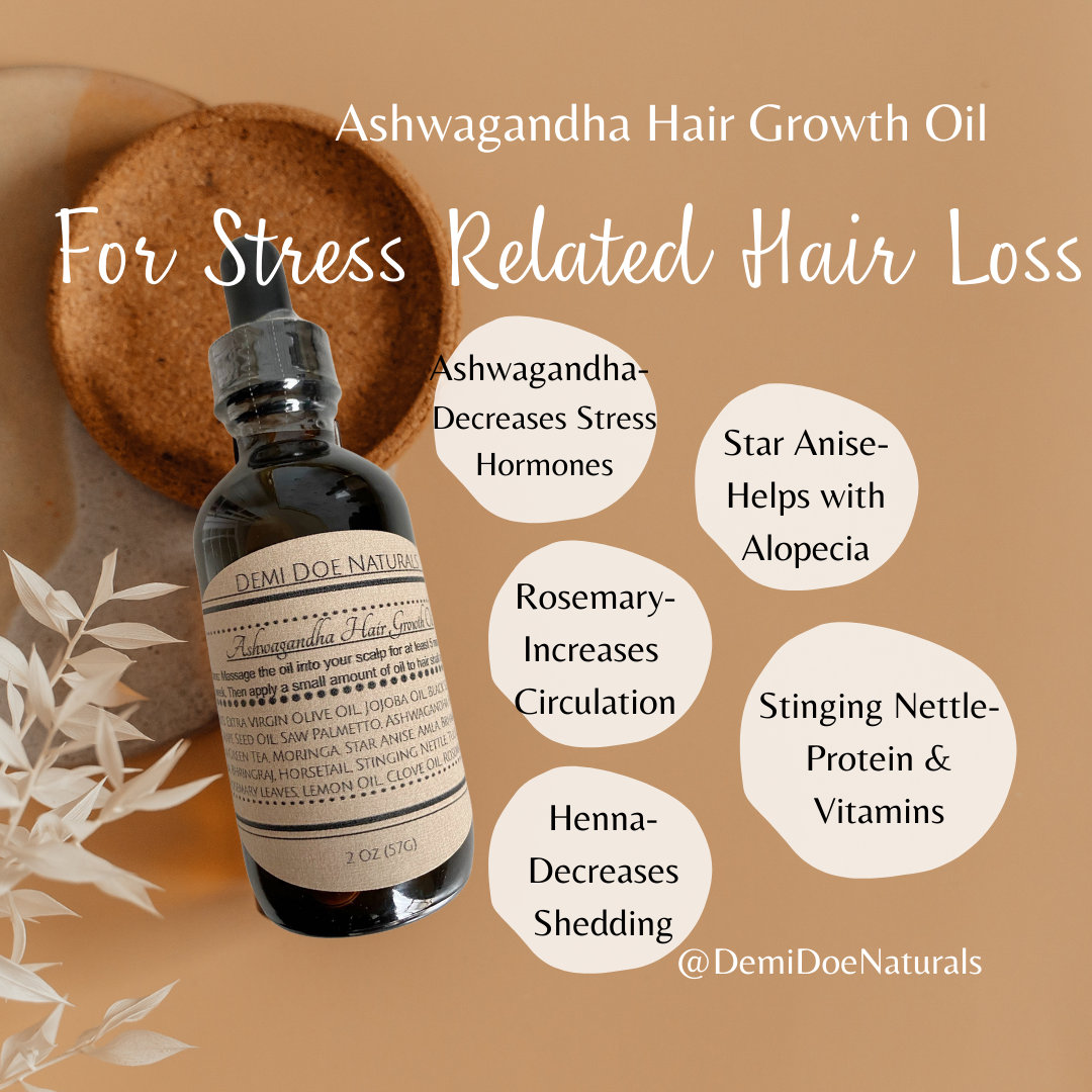 Ashwagandha and Saw Palmetto Herbal Scalp and Hair Oil Etsy