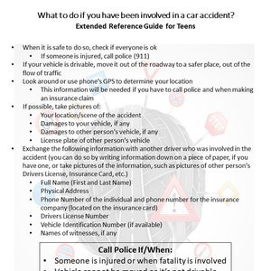 Op de afbeelding: Een gids voor tieners over wat te doen als ze betrokken zijn bij een auto-ongeluk. De gids bevat informatie over wanneer de politie te bellen, welke informatie uit te wisselen met de andere bestuurder en wat te doen als de andere bestuurder dronken is of de plaats van het ongeval verlaat.