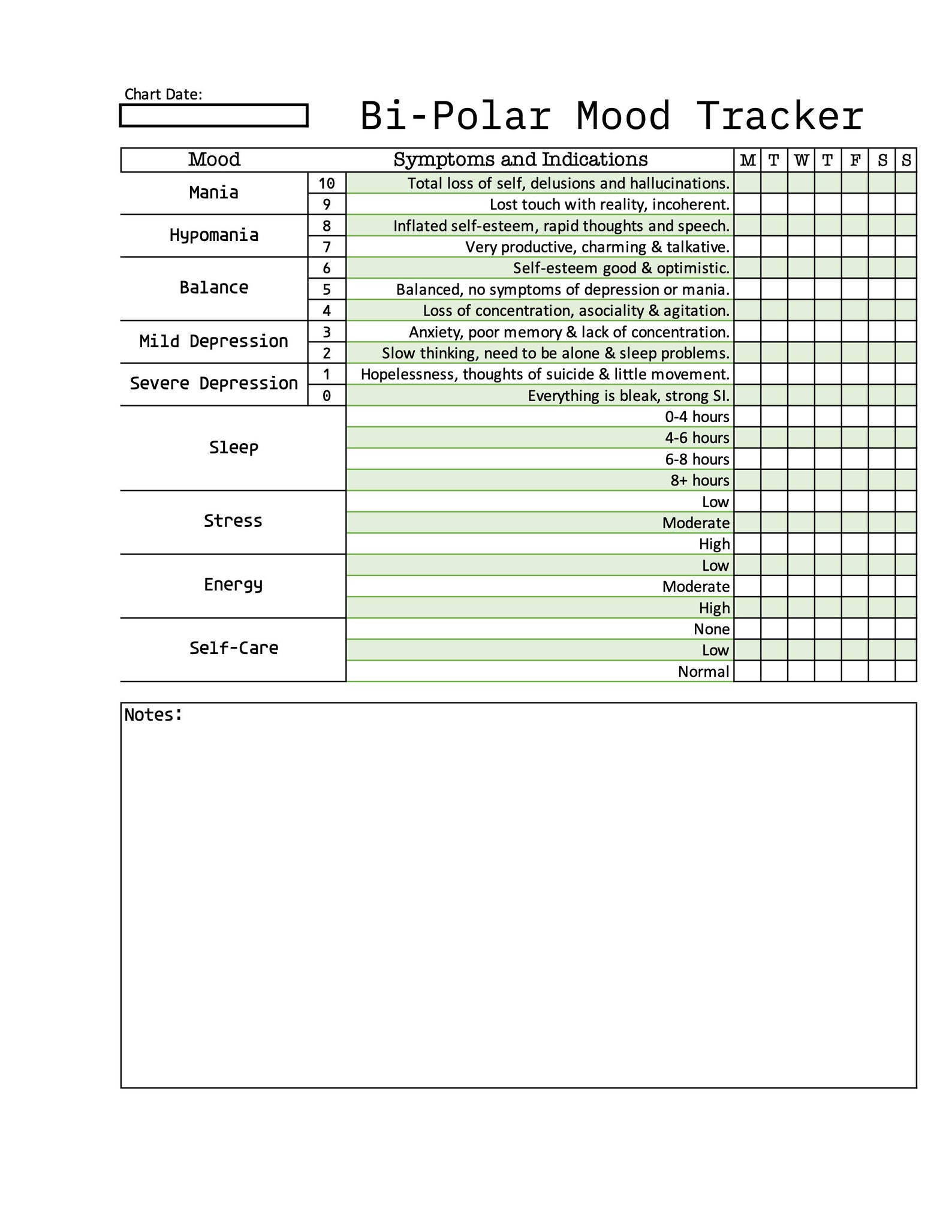 Printable Bipolar Mood Tracker Weekly Bipolar Mood Tracker. Etsy