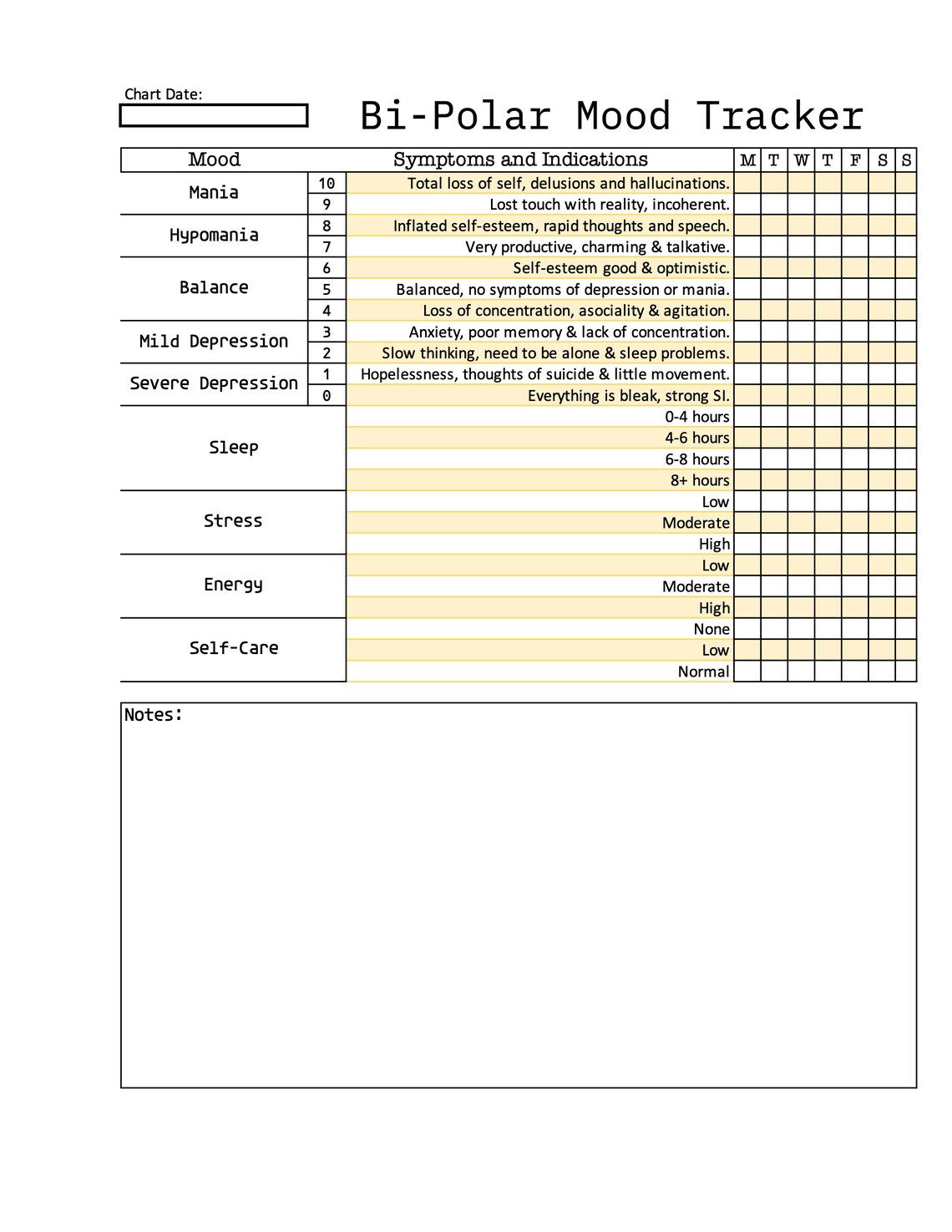 Printable Bipolar Mood Tracker Weekly Bipolar Mood Tracker. - Etsy