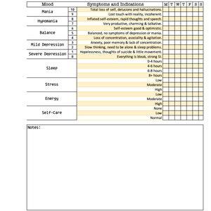 Printable Bipolar Mood Tracker Weekly Bipolar Mood Tracker. - Etsy