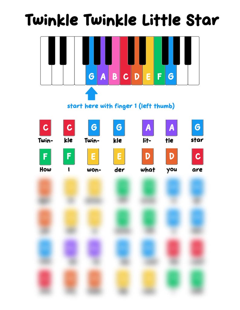 Twinkle Twinkle Little Star Color Coded Piano Sheet Music For Kids twinkle-twinkle-little-star-color-coded-piano-sheet-music-for-kids