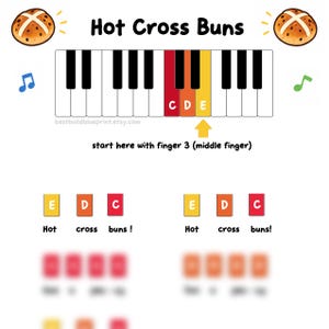 Kleurgecodeerde pianonoten voor Hot Cross Buns voor kinderen | Printbare PDF | Beginnersliedje voor peuters (Montessori)