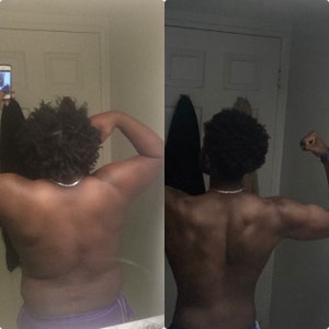 Personal Training Program - Fat Burning Workout Program