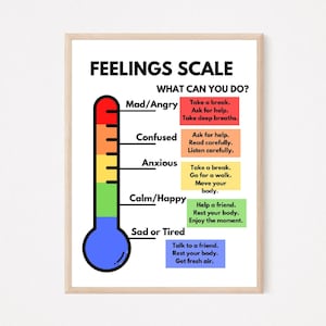 Feelings thermometer rainbow, Feelings poster, Calm down corner, Self regulation poster, therapy office, Mental health, Zones of regulation