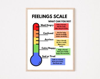 Feelings thermometer rainbow, Feelings poster, Calm down corner, Self regulation poster, therapy office, Mental health, Zones of regulation