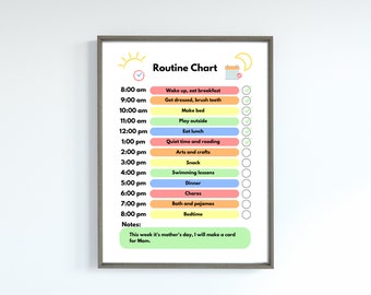 Routine Chart | Routine Visual