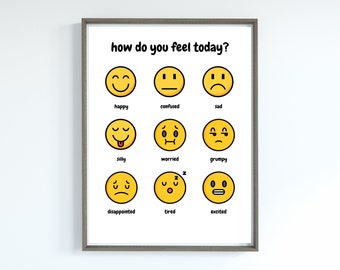 Gefühle Poster, Emotionen Diagramm, Klassenzimmer Dekor, Homeschool Dekor, Gefühle Druck, Spielzimmer Wandkunst, Klassenzimmer Kunst, psychische Gesundheit