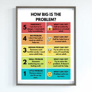 Problem Solving Chart | Emotional Regulation Poster