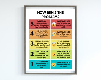 Problem Solving Chart | Emotional Regulation Poster