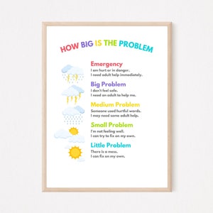 Problem Solving Poster, Problem Solving Chart, How Big is the Problem ...