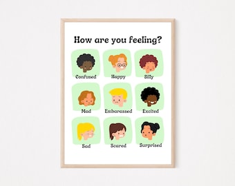 Feelings Poster, Emotions Chart, Classroom Decor, Montessori Homeschool Decor, Feelings Print, Playroom Wall Art, Classroom Art, Emotion