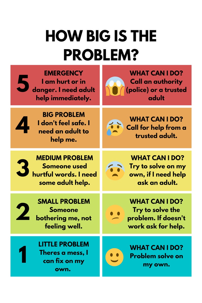 emotional problem solving