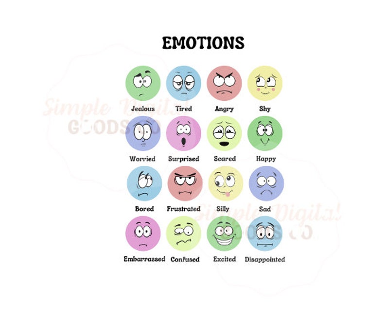 Feelings Poster Emotions Chart Classroom Decor Homeschool Decor Feelings Poster Emotions Chart Classroom Decor Homeschool Decor