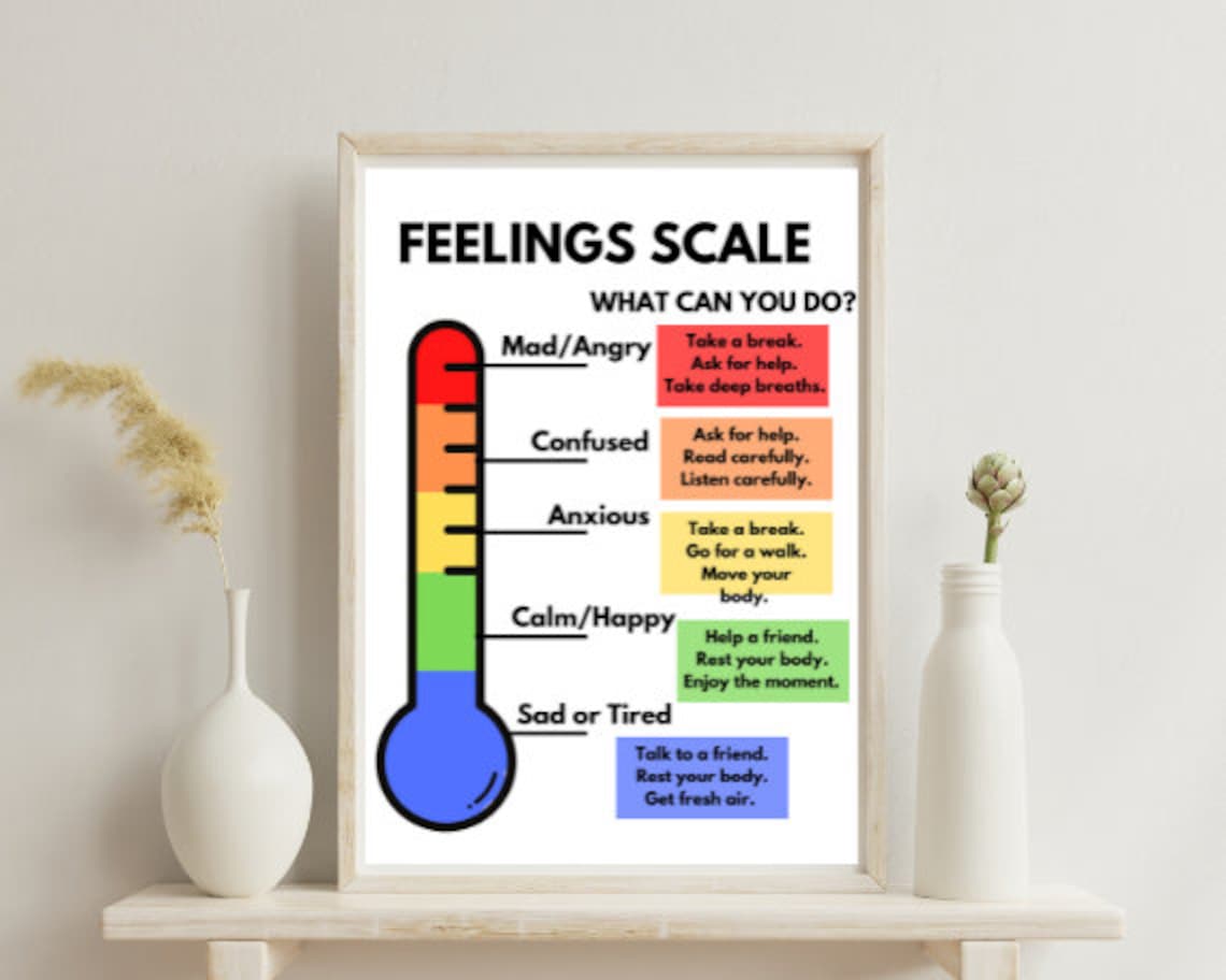 Feelings Thermometer Rainbow, Feelings Poster, Calm Down Corner, Self ...