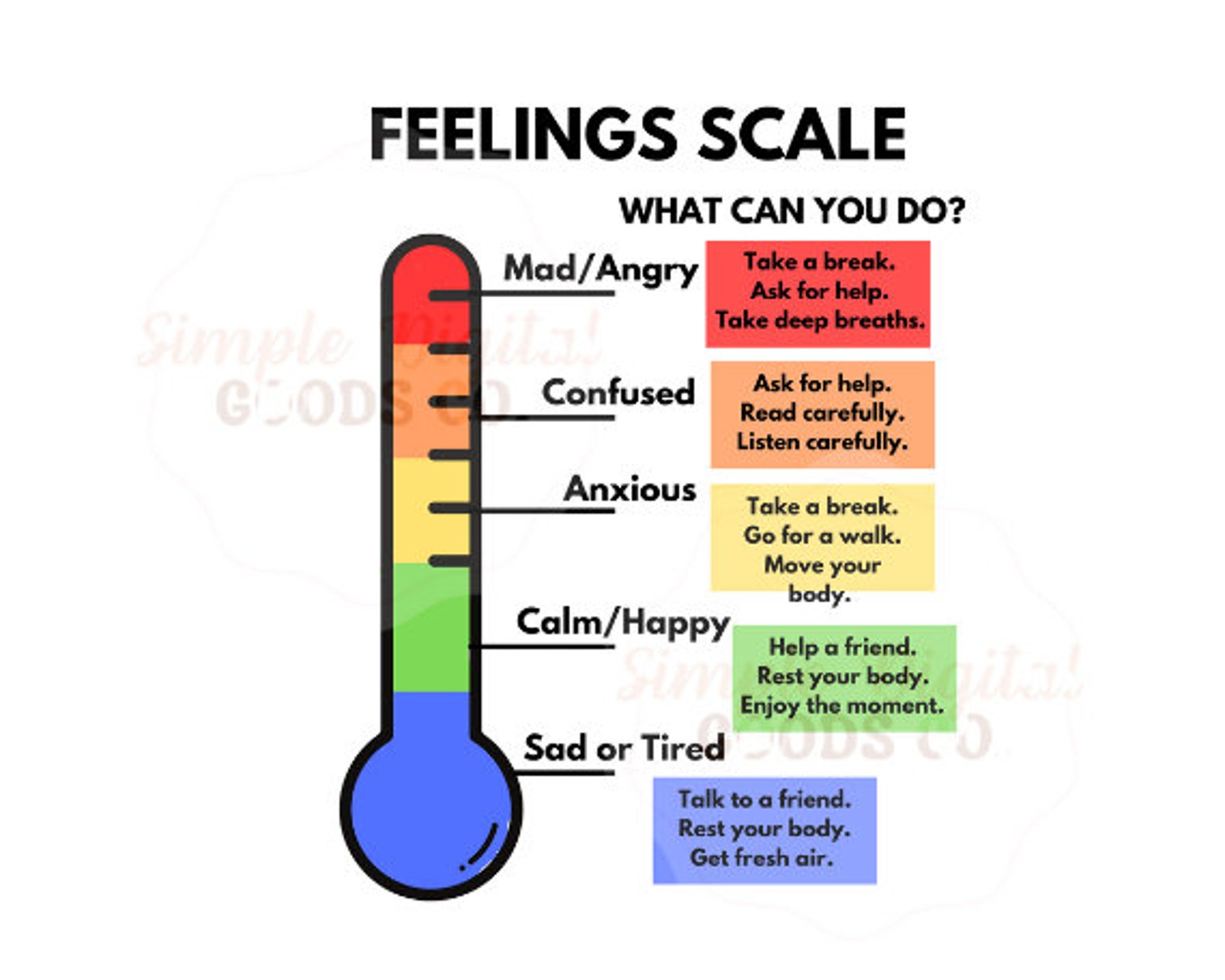 Feelings Thermometer Rainbow, Feelings Poster, Calm Down Corner, Self ...