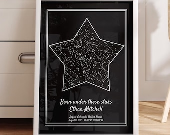 Custom Star Map Print: Unique Birthday Gift, Birth Date Night Sky