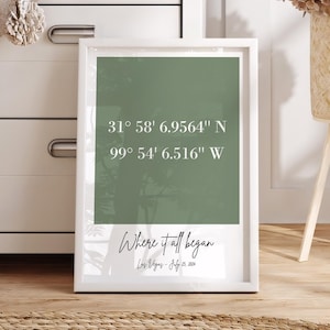 Impresión de coordenadas personalizadas, regalo de Navidad personalizado para él: póster "Donde nos conocimos", latitud y longitud, regalo de aniversario para pareja.