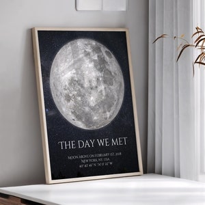 The Night We Met Custom Moon Phase Print - Couple Moon Phase 1st Anniversary Gift, Moon Phase By Date Print Personalized Couples Gift