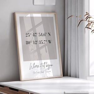 Coordinate Stampa Regalo di Natale Personalizzato per Lui - Dove Tutto Ha Inizio Stampa Posizione Regalo di Coppia per Fidanzato, Regalo di Coordinate Personalizzate