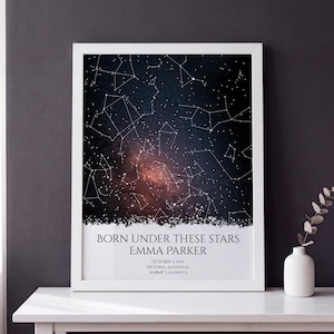 Può includere: Una stampa incorniciata di una mappa stellare con un cielo notturno scuro, costellazioni bianche e una nebulosa rossastra. Il testo recita: BORN UNDER THESE STARS, EMMA PARKER, OCTOBER 3, 2019, VICTORIA, AUSTRALIA, -36.9848 S 143.3906 E. Cornice bianca.