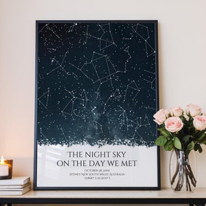 Carte du ciel nocturne de The Night We Met, par date, cadeau unique de Saint-Valentin pour lui ou elle, carte du ciel nocturne personnalisée, carte du ciel nocturne, cadeau d'anniversaire
