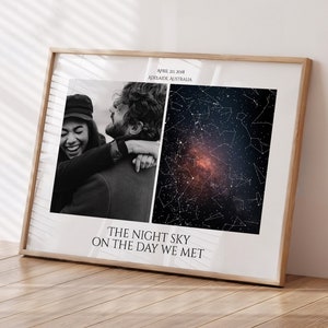 Affiche personnalisée du ciel nocturne le jour de notre rencontre par date, cadeau d'anniversaire, carte du ciel personnalisée premier rendez-vous, cadeau unique pour lui/elle