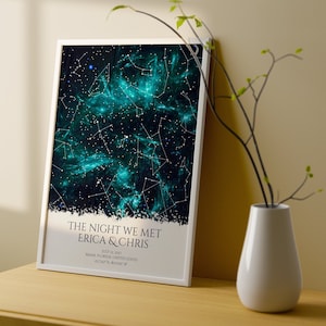 STERNKARTE Nach Datum - Die Nacht, in der wir uns trafen 100% Genaue Sternenkarte Hochzeitstag Geschenk - Benutzerdefinierte Nachthimmel Druck Konstellation Kunst