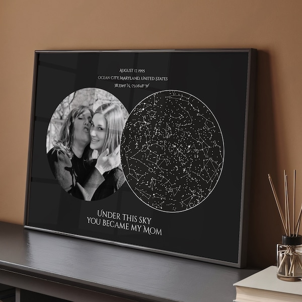 Custom Star Map Unique Mother's Day Gift From Daughter, The Day You Became My Mom Night Sky Print Personalized Mother's Day Gift From Son