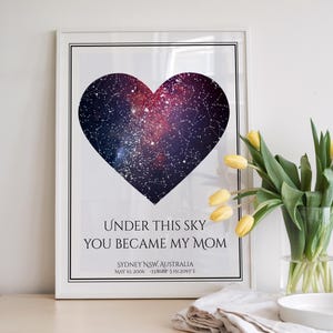 Sterne Der Tag, an dem Sie meine Mutter wurden - Personalisierte Sternenkarte Einzigartiges Muttertagsgeschenk von Tochter, Nachthimmel bis Datum 1. Muttertagsgeschenk